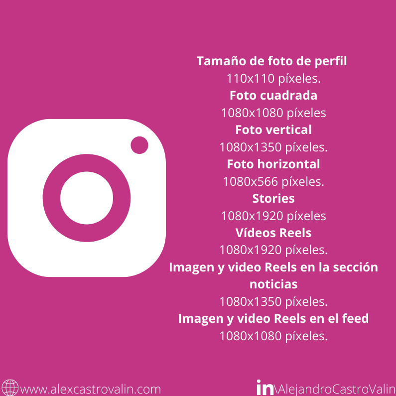 infografia dimensiones y tamaño de las imagenes y videos de instagram