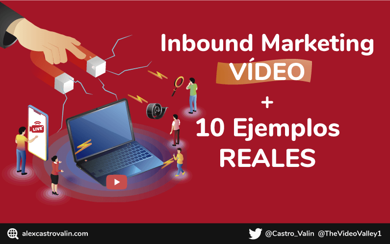 inbound marketing video y ejemplos reales de inbound video