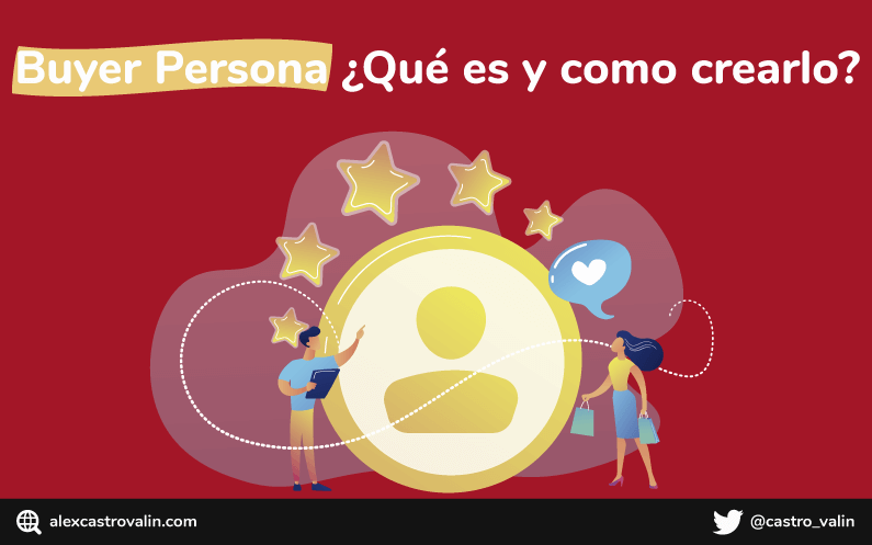 definicion de buyer persona y ejemplos de buyer persona