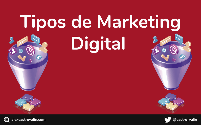 significado de los diferentes tipos de marketing digital